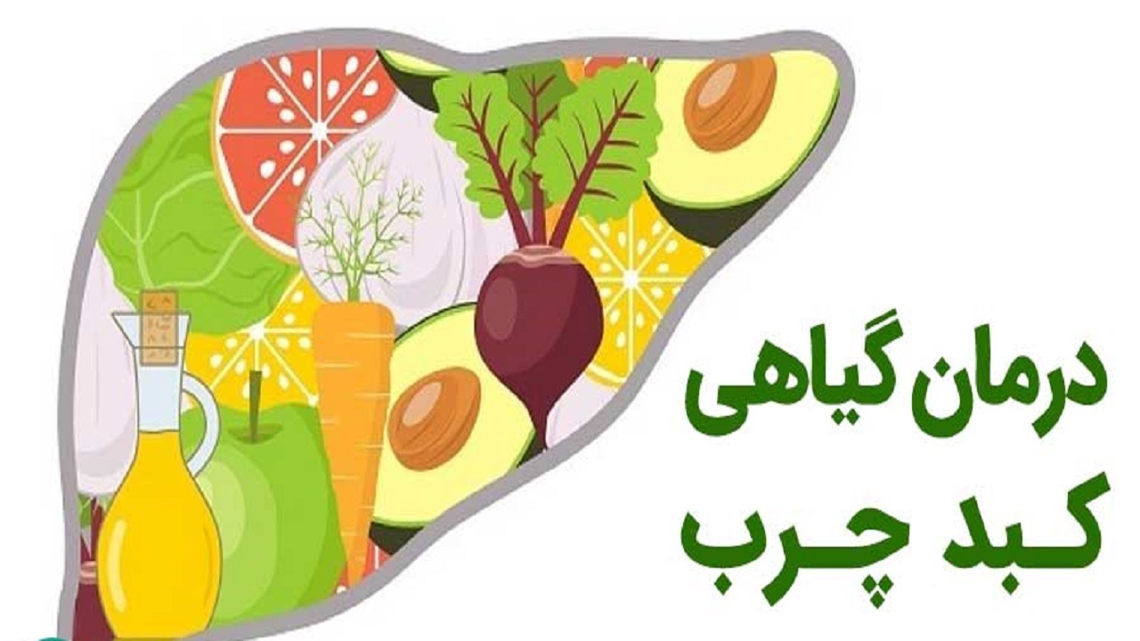 گیاهخواری