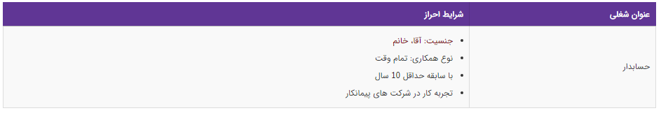 استخدام حسابدار در یک شرکت معتبر
