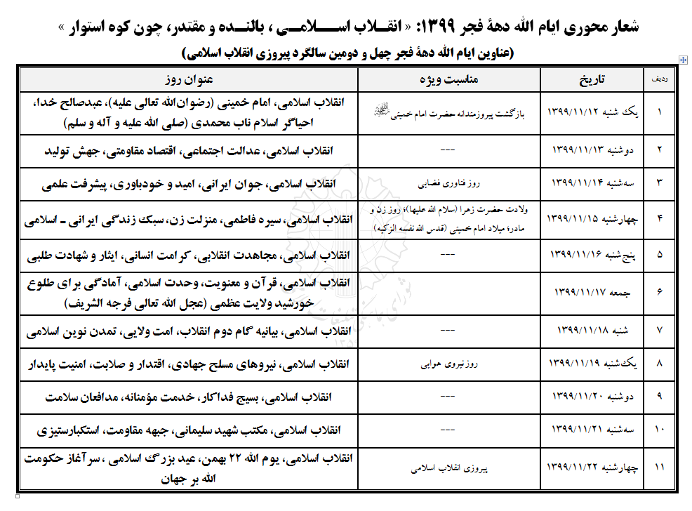 شعار محوری و عناوین ایام الله دهه فجر انقلاب اسلامی ۱۳۹۹ اعلام شد