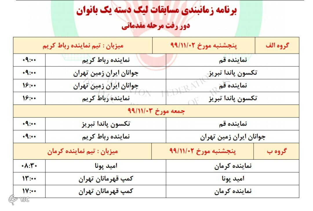 کرمان میزبان مسابقات لیگ دسته یک بدمینتون بانوان کشور