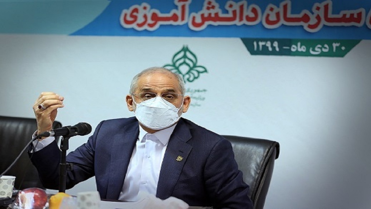 نقش آفرینی سازمان دانش‌آموزی در تحقق ساحت‌های سند تحول بنیادین
