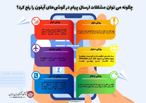 چگونه می&zwnj; توان مشکلات ارسال پیام در گوشی های آیفون را رفع کرد؟ + اینفوگرافیک