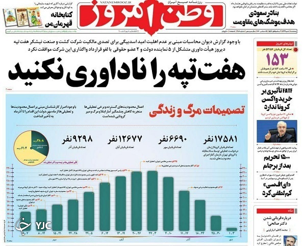 روزنامه های 4 دی 99
