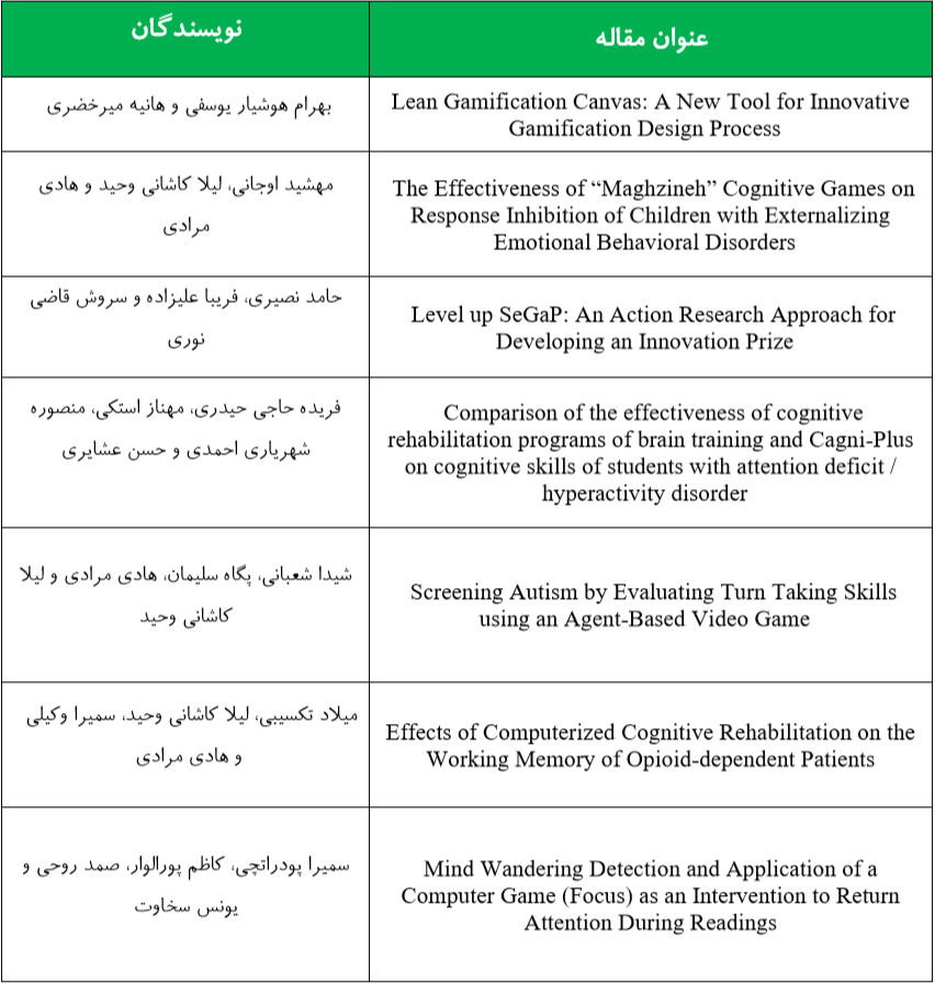 77 عنوان جایزه و 700 میلیون تومان جوایز نقدی و تسهیلات تجاری&zwnj;سازی