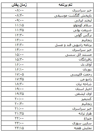 جدول پخش برنامههای رادیویی ۵ دی ماه صدا و سیمای مرکز زنجان جدول پخش برنامههای رادیویی ۵ دی ماه صدا و سیمای مرکز زنجان