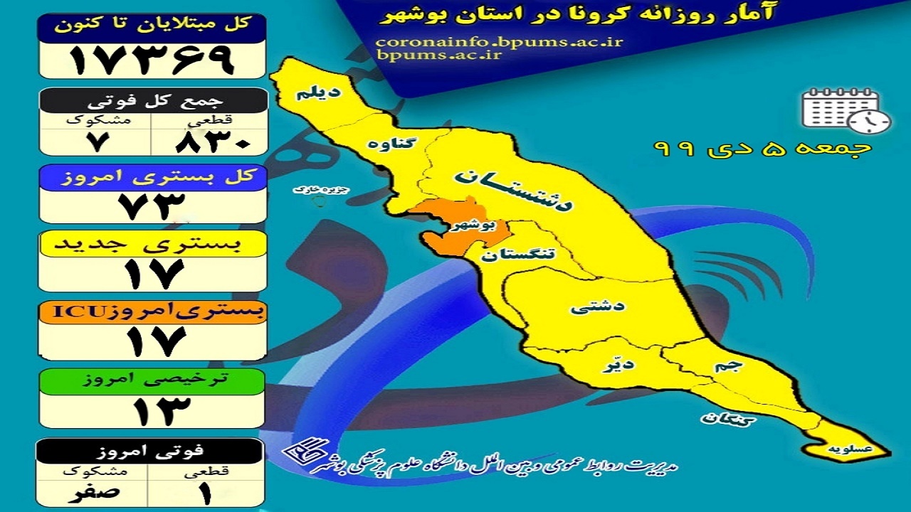 ککک