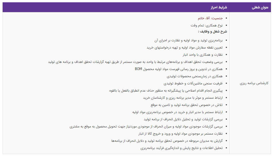 استخدام کارشناس برنامه ریزی در یک شرکت معتبر