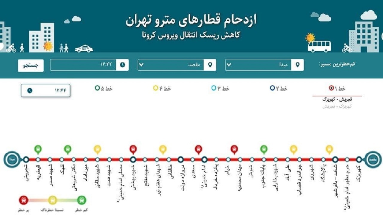 نمایش ازدحام قطار‌های مترو جهت کاهش ریسک انتقال ویروس کرونا