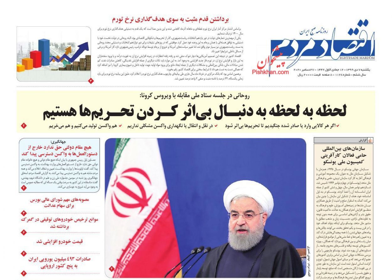 تسهیلات جدید کرونایی در راه است/ رکورد انتقال گاز در کشور شکست/ واکسن کرونا در دوراهی تولید و واردات