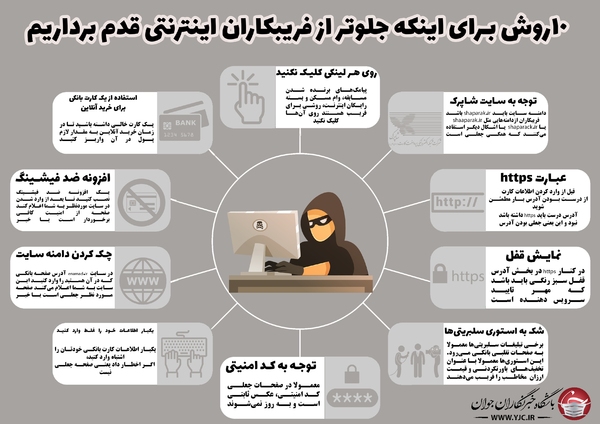۱۰روش برای اینکه جلوتر از فریبکاران اینترنتی قدم برداریم + اینفوگرافیک