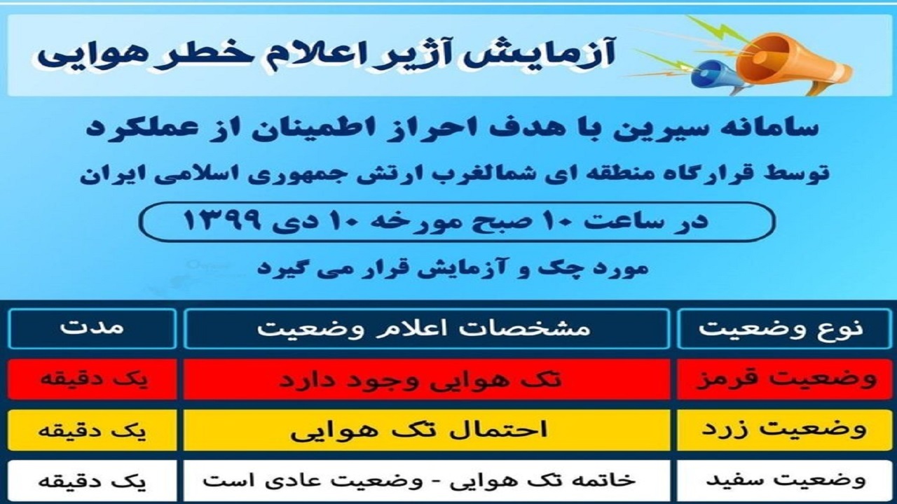خطر هوایی آزمایشی دهم دی ماه در ارومیه اجرا می شود