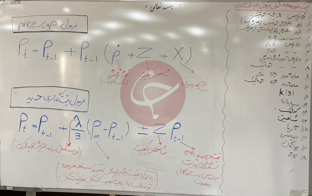رونمایی از فرمول جدید شورای رقابت برای قیمت گذاری خودرو