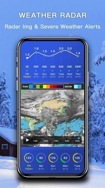دانلود Scientific Calculator 4.5.6 &ndash; ماشین حساب مهندسی فوق&zwnj;العاده