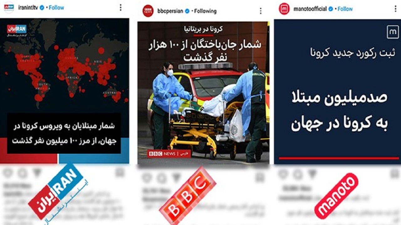 سکوت کرکننده رسانه‌های فارسی‌زبان خارجی در برابر کرونای انگلیسی + تصاویر