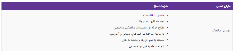 استخدام مهندس مکانیک در یک شرکت معتبر