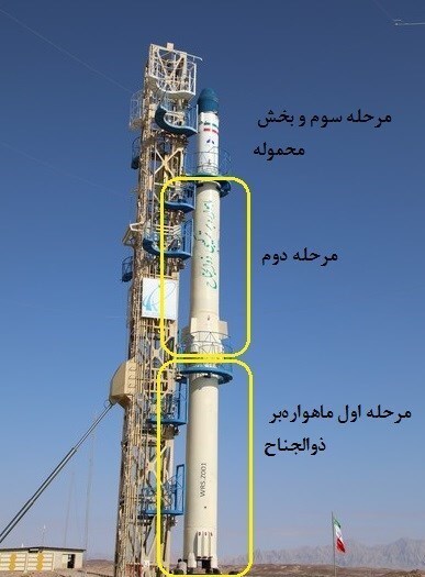 ۹ ویژگی مهم ماهواره بر ذوالجناح