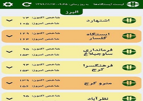 شاخص های کیفی هوای البرز را بدانید