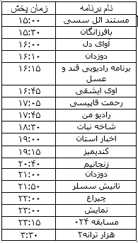جدول پخش برنامه&zwnj;های رادیویی ۱۷ بهمن ماه صدا و سیمای مرکز زنجان