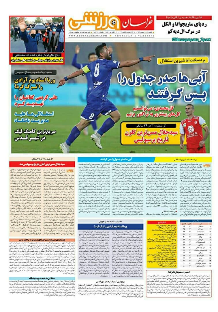 روزنامه&zwnj;های ورزشی ۱۸ بهمن؛