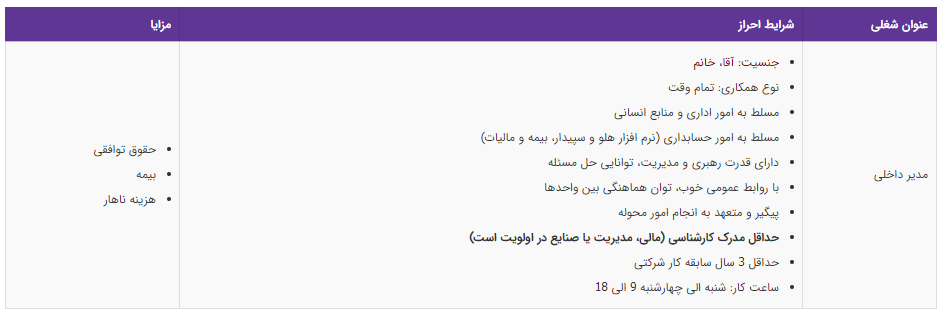 استخدام مدیر داخلی در تهران