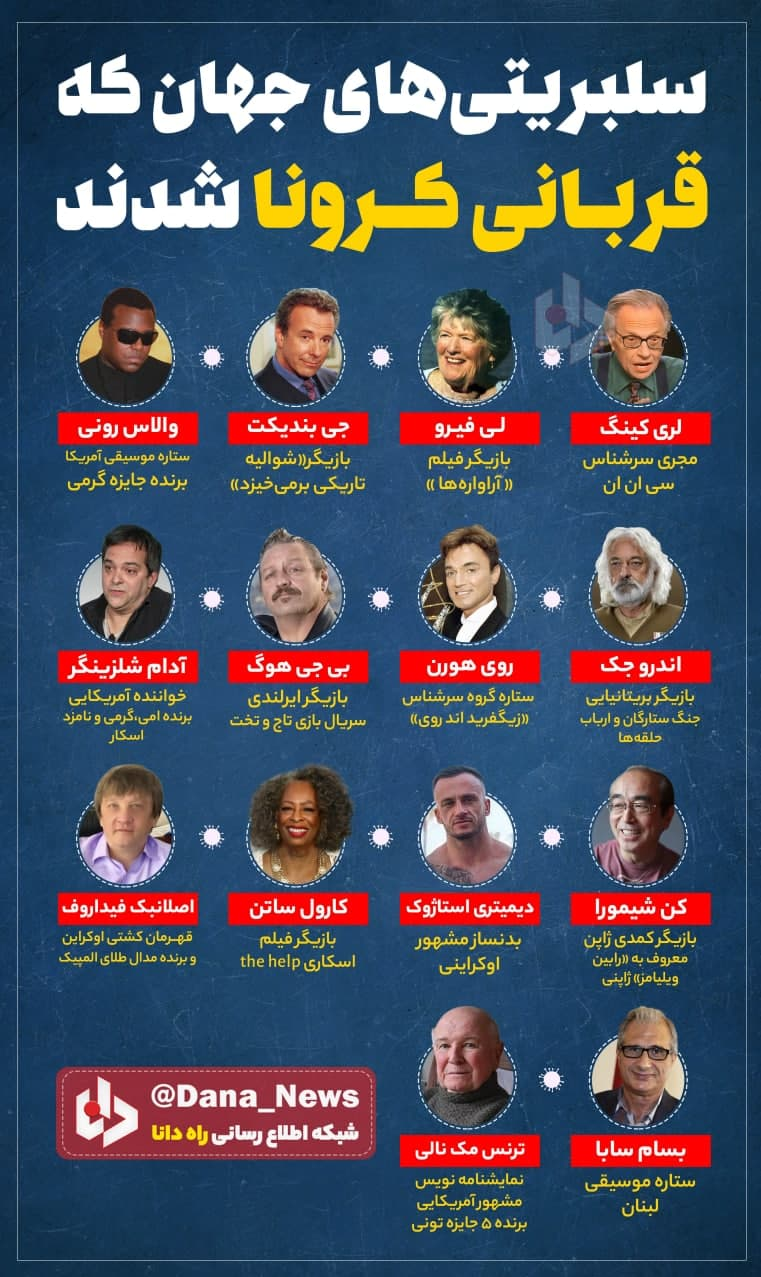 لزوم تهیه واکسن خودتحقیری هم&zwnj;زمان با واکسن کرونا/ بهترین واکسن برای سلبریتی&zwnj;ها چیست؟