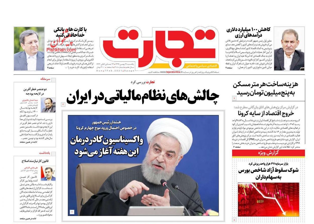 دورنمای مبهم افزایش حقوق/ ماراتن انبوه&zwnj;سازی با تقاضای مسکن/ ردپای اعتیاد نفتی در بودجه ۱۴۰۰