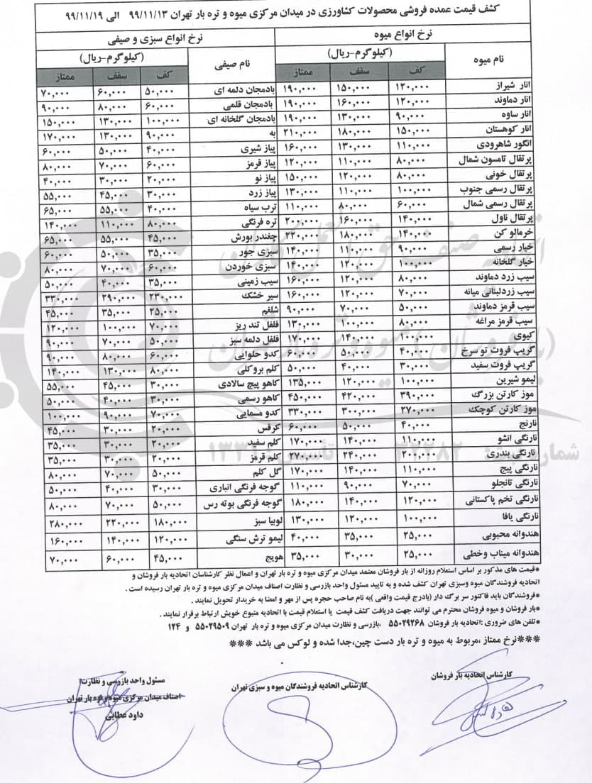 خیار هم لاکچری شد/ مسئولان و کارشناسان چه می&zwnj;گویند؟