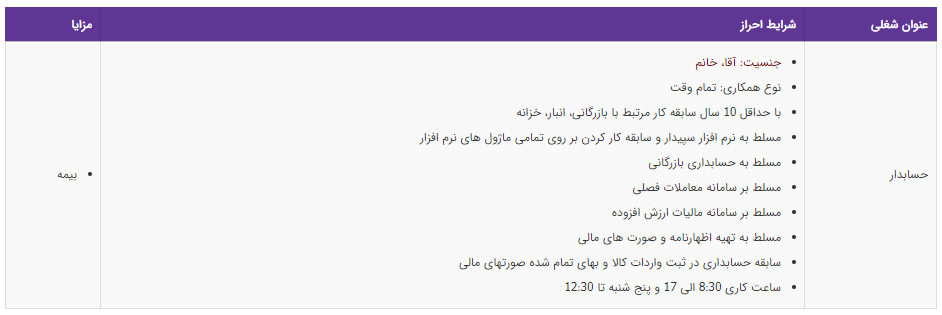 استخدام حسابدار در تهران