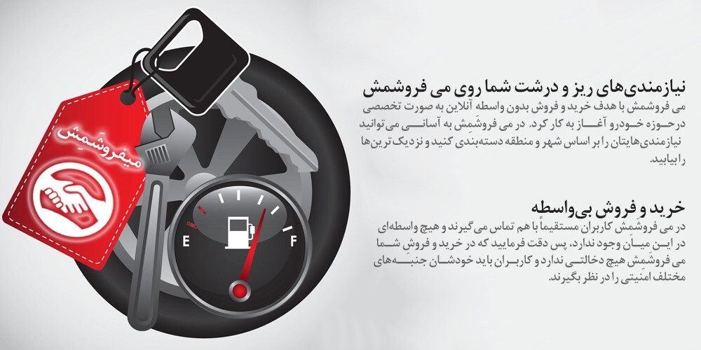 &nbsp;ماشینتو خیلی سریع میفروشمش !