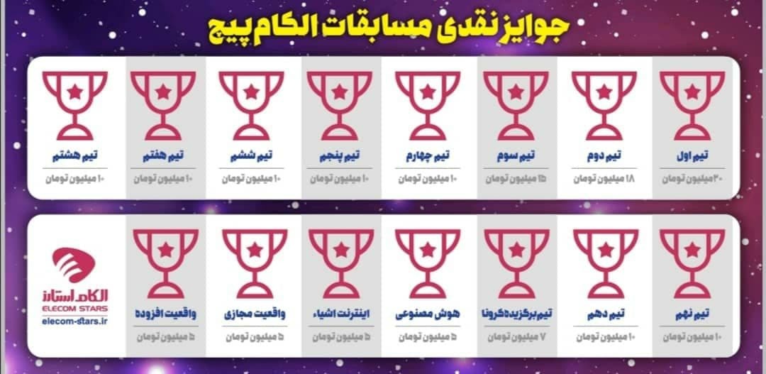 الکام&zwnj;استارز