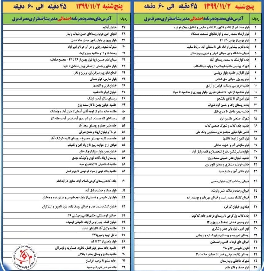 اسامی مناطق مشهد که برق آن ها قطع می شود