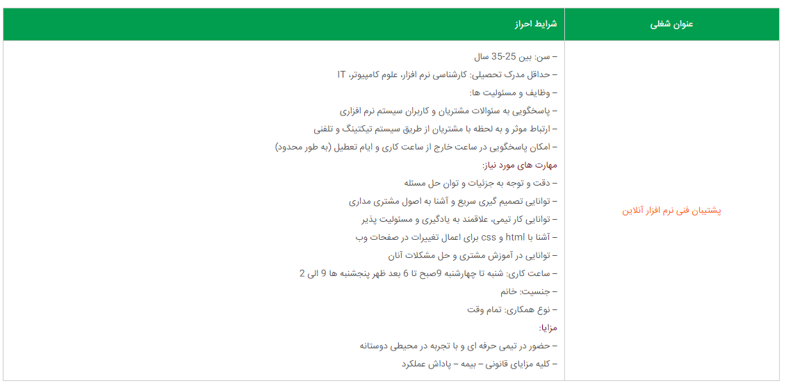 استخدام پشتیبان فنی نرم افزار آنلاین