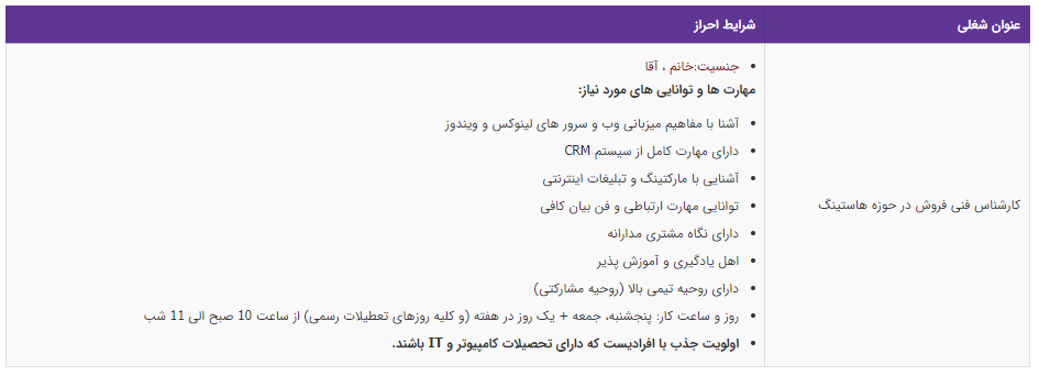 استخدام کارشناس فنی فروش در یک شرکت معتبر