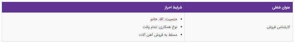 استخدام کارشناس فروش در تهران