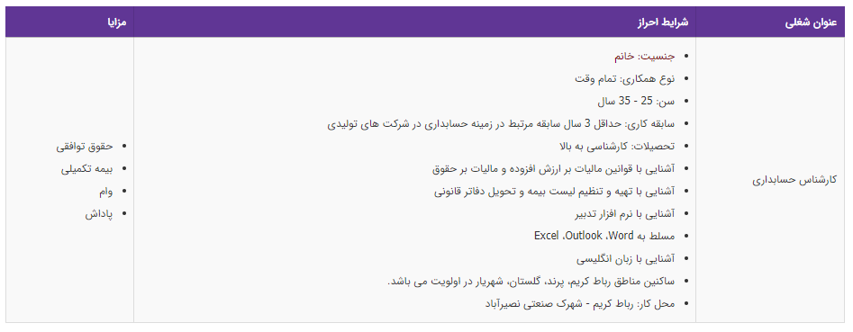 استخدام کارشناس حسابداری در تهران