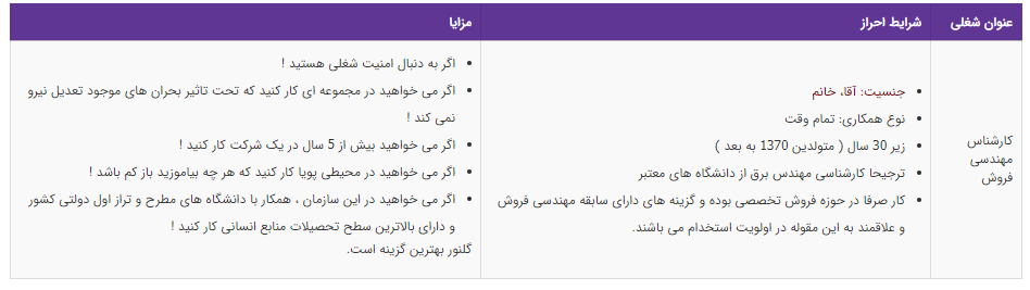 استخدام کارشناس مهندسی فروش  در یک شرکت معتبر