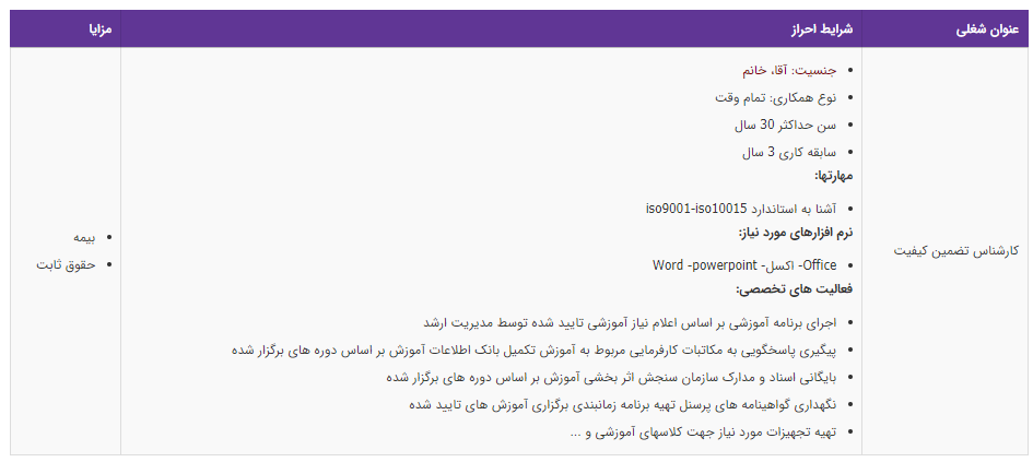 استخدام کارشناس تضمین کیفیت در یک شرکت معتبر