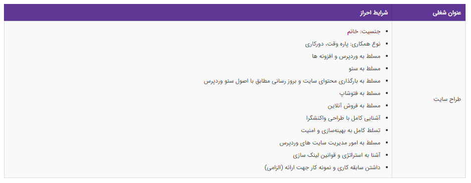 استخدام طراح سایت در یک شرکت معتبر