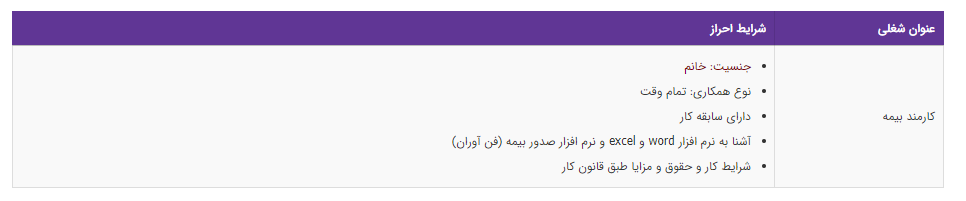 استخدام کارمند بیمه در تهران