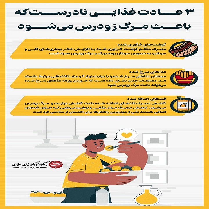 اینفوگرافیک؛ سه عادت غذایی 