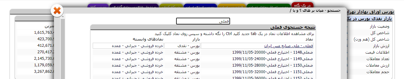 ناظر بازار چیست؟