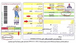 قبض گاز برای چه کسانی رایگان می‌شود؟ +  فیلم