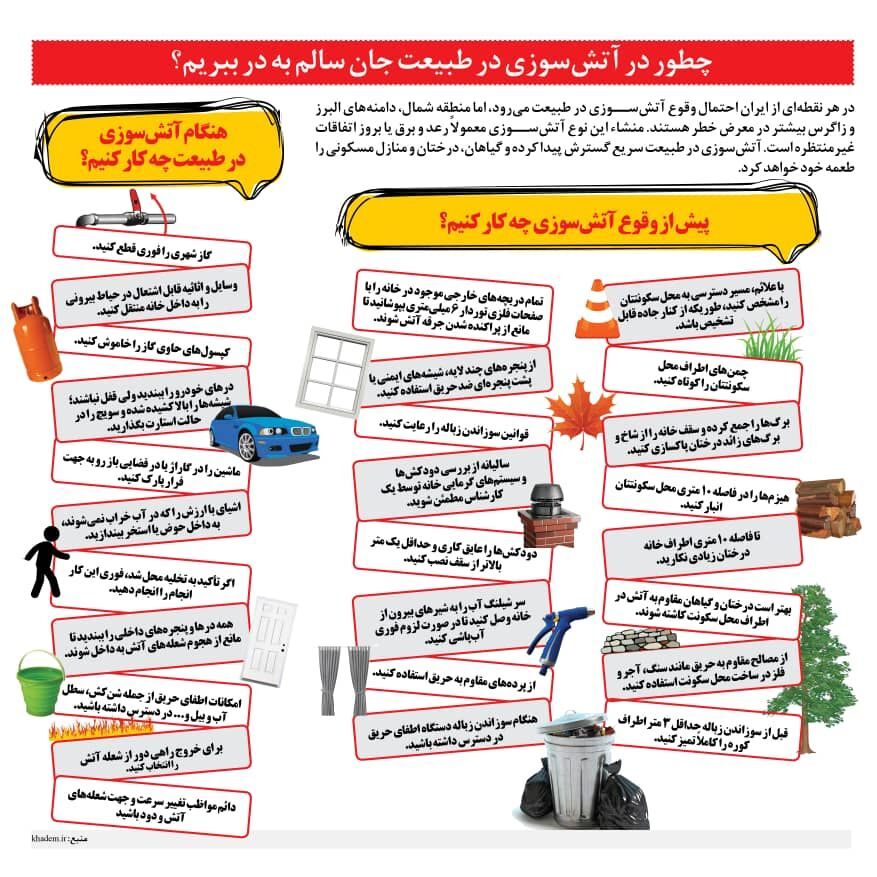 توصیه&zwnj;های هلال احمر برای مقابله با آتش سوزی&zwnj;های طبیعت