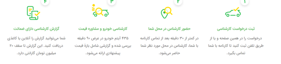 معرفی سرویس کارشناسی خودرو و فروش سفارشی در رشت