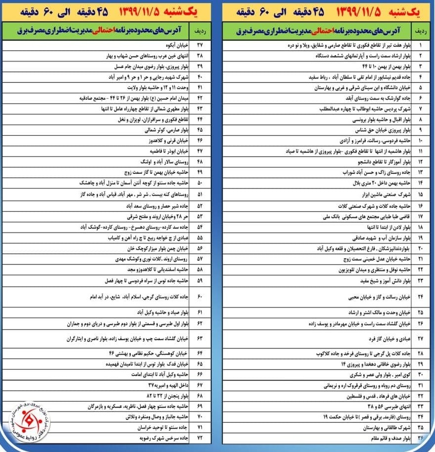 اسامی مناطق قطعی برق در مشهد