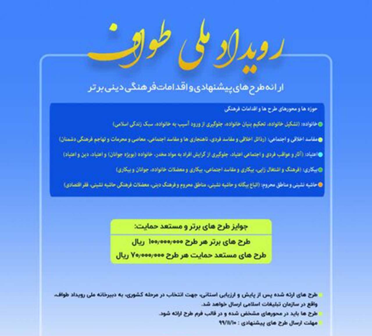 رویداد ملی طواف در آذربایجان شرقی برگزار می‌شود