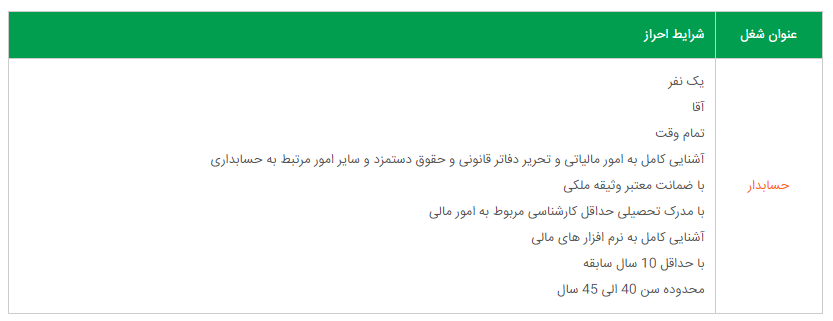استخدام حسابدار در یک شرکت معتبر