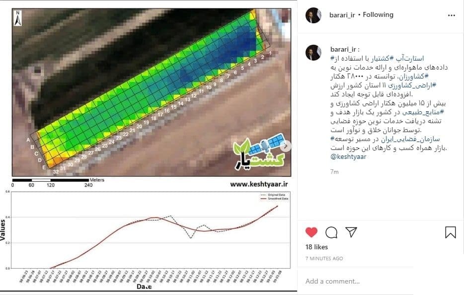 ایجاد ارزش افزوده اراضی کشاورزی با استفاده از داده&zwnj;های ماهواره&zwnj;ای