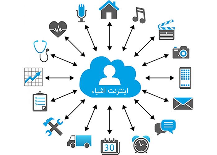 آموزش اینترنت اشیا (IoT) و شبکه حسگر بی‌سیم در فنی و حرفه‌ای