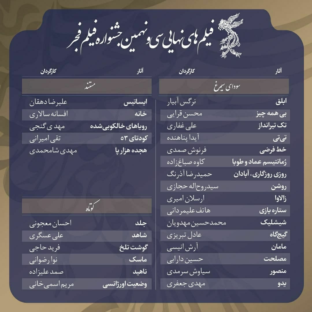 فهرست فیلم&zwnj;های نامزدشده بخش&zwnj;های مختلف جشنواره فجر ۳۹